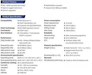 APRO MLC CFA MUSE-D 