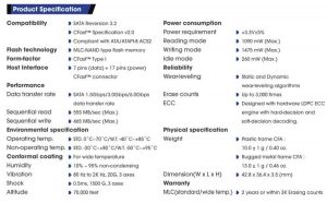 APRO MLC CFA PHANES-K
