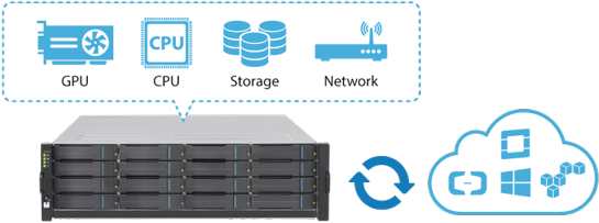 INFORTREND-1809-ai-solution