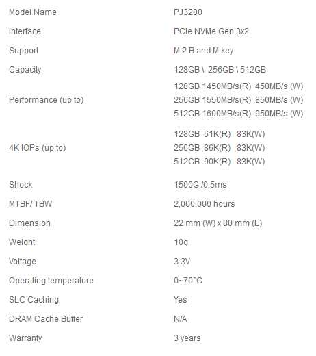 Kingmax M.2 2280 PCIe NVMe SSDs Kingmax M.2 2280 PCIe NVMe SSDs