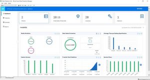 Micro focus DP