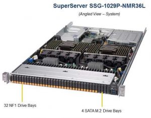 SUPERMICRO 1029P-NMR36L