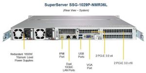 SUPERMICRO 1029P-NMR36L