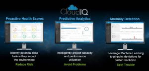 Dell EMC cloud-based-monitoring