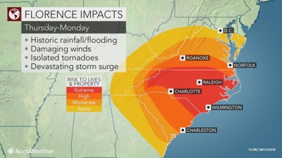 DriveSavers Offers Hurricane Florence Victims Free Data Recovery DriveSavers Offers Hurricane Florence Victims Free Data Recovery