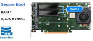 HighPoint SSD7102