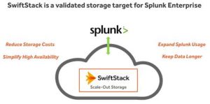 SwiftStack for Splunk-Enterprise 