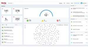 Zerto Analytics Zerto Analytics