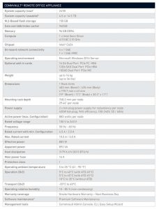 commvault-remote-office-appliance spectabl