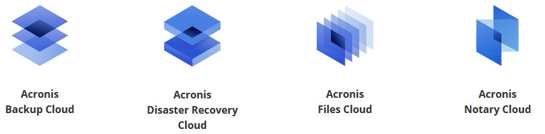 acronis cloud cost acronis cloud cost