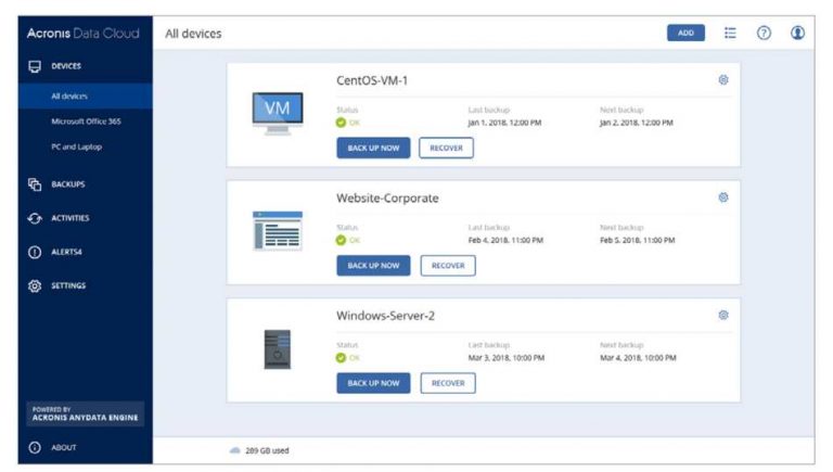 acronis cloud pricing