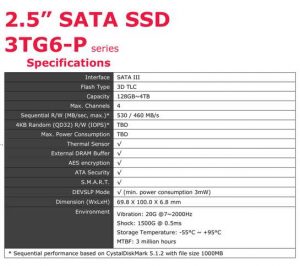 Innodisk 2.5 SATA SSD 3TG6-P spectabl