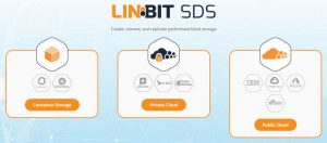 LINBIT SDS