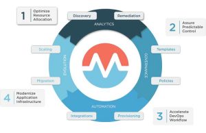 MORPHEUS DATA 