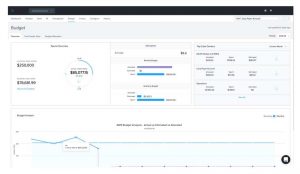 Nutanix beam