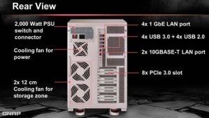 QNAP NAS TS-2888X AI