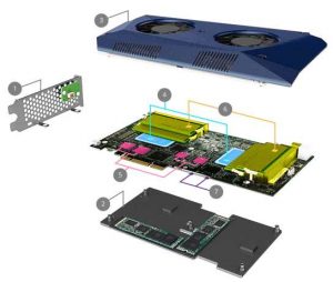QNAP mustang-200 hardware QNAP mustang-200 hardware
