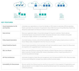 Rubrik Accelerator for Microsoft Azure 