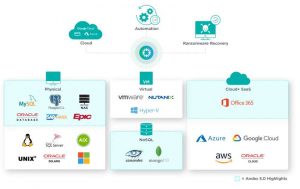 Rubrik Andes 