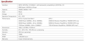 Team Group Delta S TUF SSD spectabl