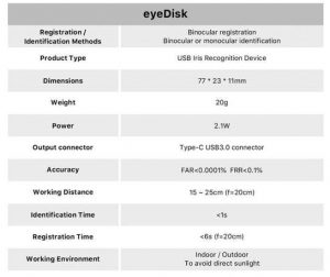 eye-Disk eye-Disk spectabl