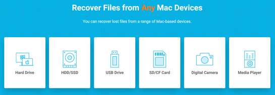 ANYDATA RECOVERY ANYDATA RECOVERY