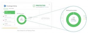 AvePoint_Cloud_Backup