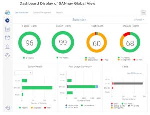 BROCADE SANnav-PB100 