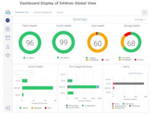 BROCADE SANnav-PB100 