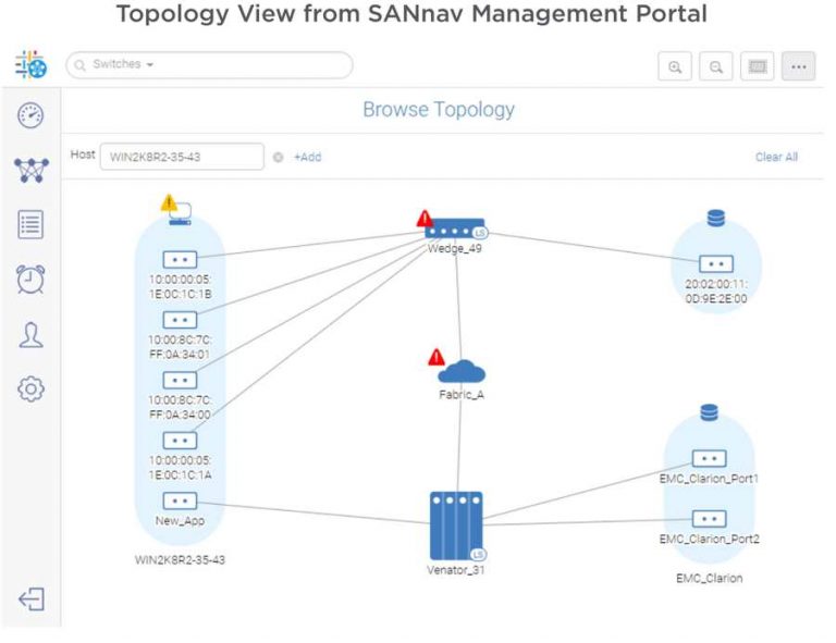 BROCADE SANNAV GLOBAL VIEW INSTALLATION AND UPGRADE GUIDE visual data 5