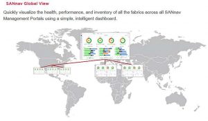 Broadcom SANnav Global view