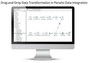 HITACHI pentaho-data-integration