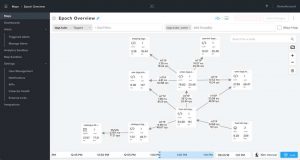 Nutanix Epoch Nutanix Epoch