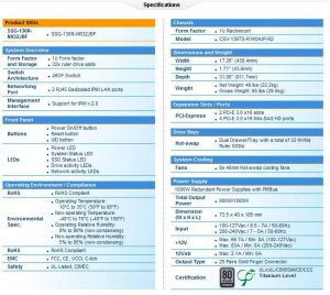 SuperMicro SSG-136R-NR32JBF  spectabl