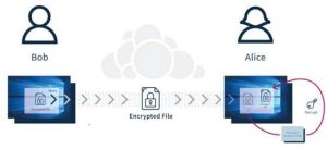 owncloud e2ee