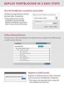 Datalocker Portblocker SafeConsole 