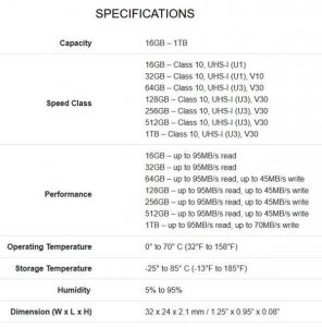 Lexar Professional 633x SDHC_SDXC SPECTABL