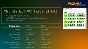 PHISON CES TB3 PHISON CES TB3