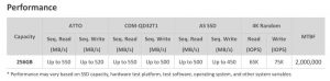 Adata Ssd Su750 Adata Ssd Su750 Spectabl