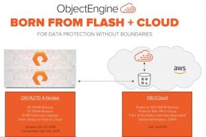 Pure Storage Objectengine1