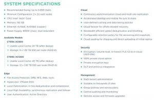 Ctera Edge X Series Specifications