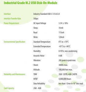 Cactus 400m6 Udom M2 Spectabl