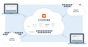 Code42 Capture All File Content