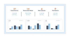 Code42 Monitoring