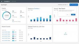 Cohesity spotlight Cohesity Spotlight 3