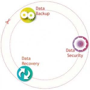 LSOFT Active@Boot Disk 14 scheme Lsoft Active@boot Disk 14 Scheme