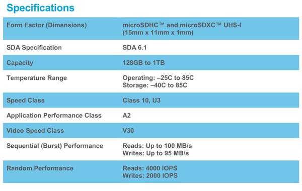 Micron c200 microsd Card spectabl Micron C200 Microsd Card Spectabl