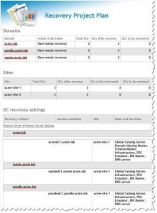 Quest Recovery Manager For Active Directory Disaster Recovery Edition Screenshot 5