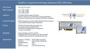 Scaleflux Spectabl