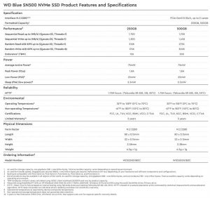 Western Digital wd-blue-sn500-nvme-ssd Wdc Wd Blue Sn500 Nvme Ssd Spectabl